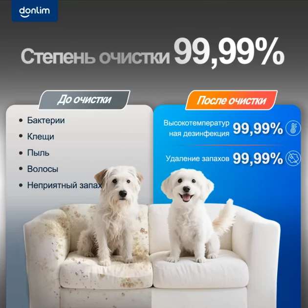 Удалит жир и грязь в мгновение ока: почему машинка Donlim так хороша собой