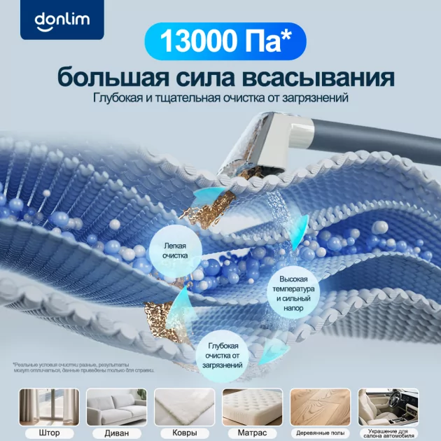 Удалит жир и грязь в мгновение ока: почему машинка Donlim так хороша собой