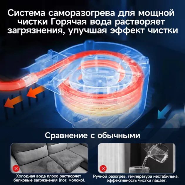 Удалит жир и грязь в мгновение ока: почему машинка Donlim так хороша собой