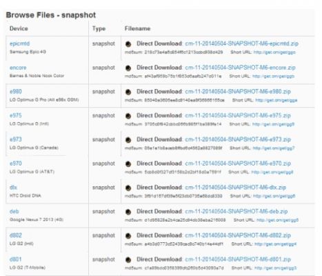 На некоторые устройства можно установить новую прошивку CyanogenMod 11 M6