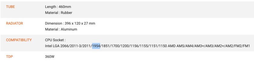 Thermaltake случайно подтвердила, что кулеры для сокетов LGA1700/1851 будут совместимы с LGA1954