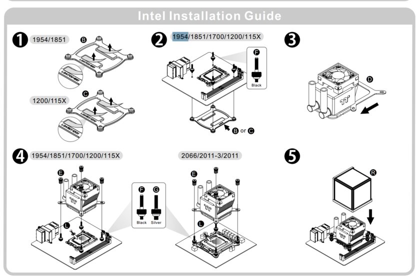 Thermaltake случайно подтвердила, что кулеры для сокетов LGA1700/1851 будут совместимы с LGA1954