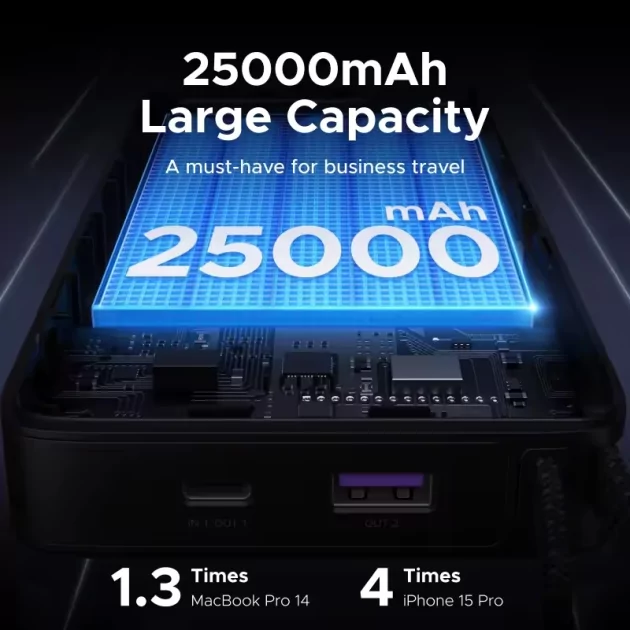 Быстрая зарядка, док-станция, павербанк и не только: технику UGREEN отдают с приличной скидкой