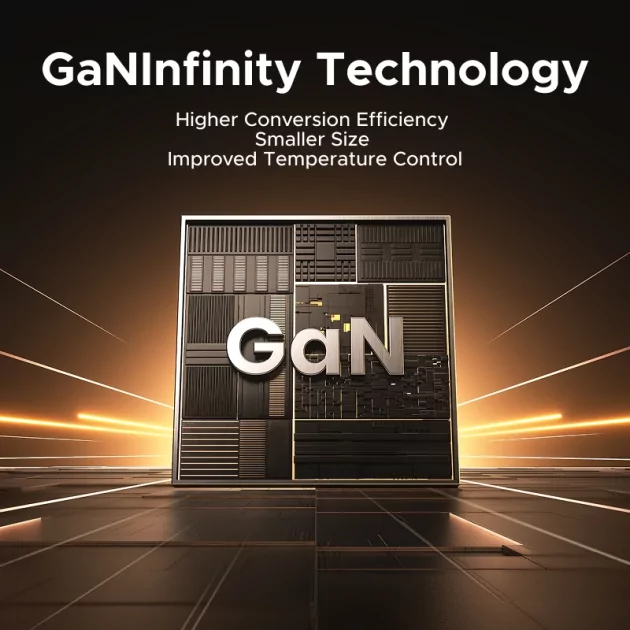 Быстрая зарядка, док-станция, павербанк и не только: технику UGREEN отдают с приличной скидкой