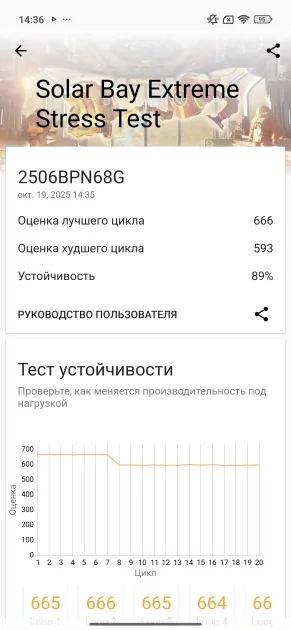 Обзор Xiaomi 15T Pro: интереснее дорогих флагманов с ненужными функциями — Чипсет. 18
