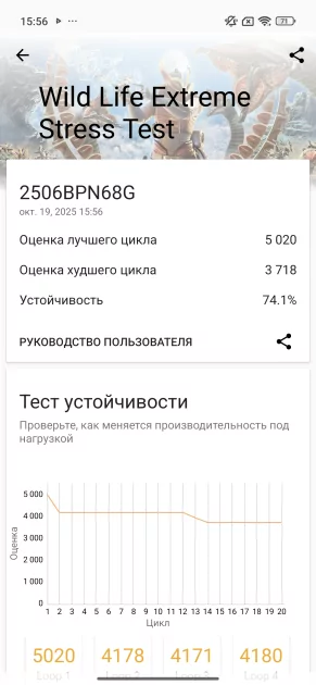 Обзор Xiaomi 15T Pro: интереснее дорогих флагманов с ненужными функциями — Чипсет. 20