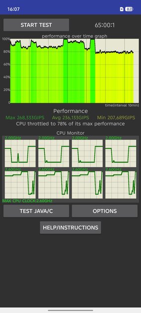 Недорогой геймерский смартфон с сенсорными триггерами и 144 Гц: обзор Infinix GT 30 — Производительность и тесты. 11