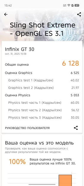 Недорогой геймерский смартфон с сенсорными триггерами и 144 Гц: обзор Infinix GT 30 — Производительность и тесты. 7