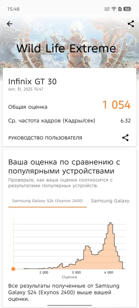 Недорогой геймерский смартфон с сенсорными триггерами и 144 Гц: обзор Infinix GT 30 — Производительность и тесты. 9