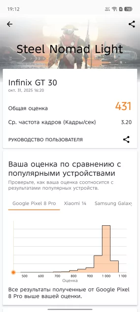 Недорогой геймерский смартфон с сенсорными триггерами и 144 Гц: обзор Infinix GT 30 — Производительность и тесты. 10