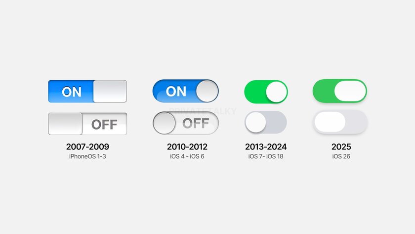 Эволюция переключателей в iOS — какой дизайн наилучший?