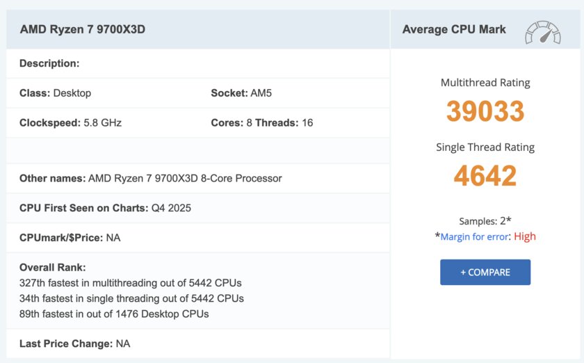 Энтузиасты в шутку ввели в заблуждение половину СМИ: они выдумали Ryzen 9700X3D