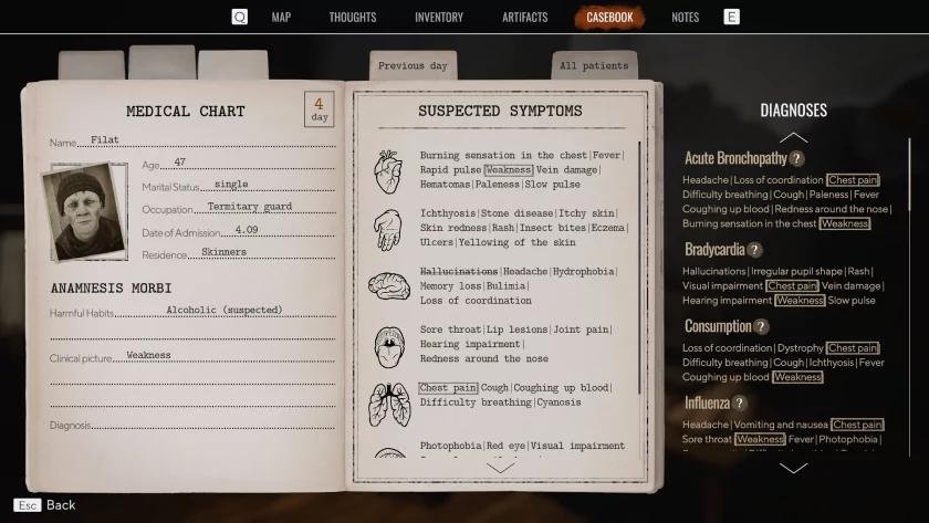 Чума с RPG, магический крафт и симулятор казначея: лучшие игры января для ПК