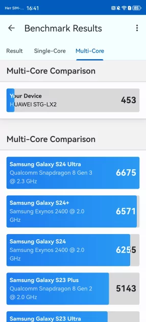 Обзор HUAWEI nova 14i: ёмкая батарея, приятный корпус и достойная камера — Производительность и тесты. 4
