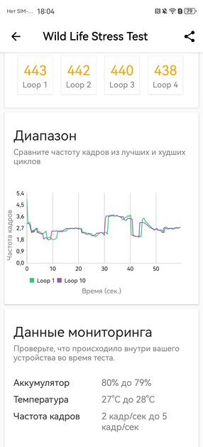 Обзор HUAWEI nova 14i: ёмкая батарея, приятный корпус и достойная камера — Производительность и тесты. 13