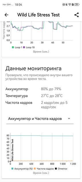 Обзор HUAWEI nova 14i: ёмкая батарея, приятный корпус и достойная камера — Производительность и тесты. 14