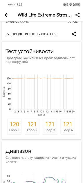 Обзор HUAWEI nova 14i: ёмкая батарея, приятный корпус и достойная камера — Производительность и тесты. 16