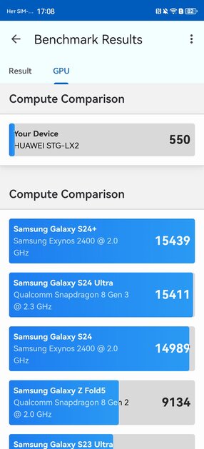 Обзор HUAWEI nova 14i: ёмкая батарея, приятный корпус и достойная камера — Производительность и тесты. 7