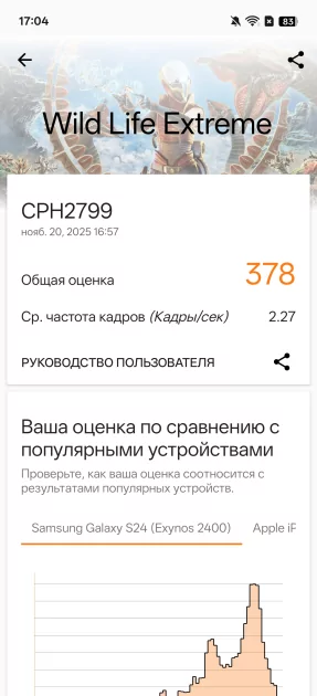 Обзор OPPO A6 Pro с большой автономностью и правильным балансом характеристик