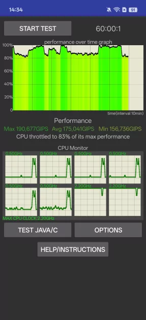 Обзор OPPO A6 Pro с большой автономностью и правильным балансом характеристик