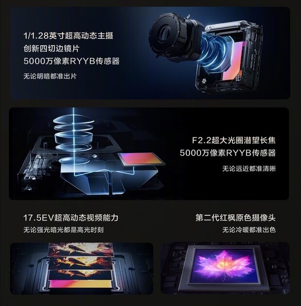 Представлен Huawei Mate X7 с флагманской камерой и толщиной 4,5 мм в разложенном виде