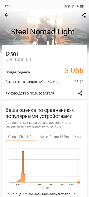 Обзор iQOO 15: доказывает, что хороший флагманский смартфон не должен быть излишне дорогим — Чипсет. 8