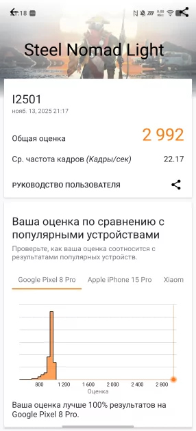 Обзор iQOO 15: доказывает, что хороший флагманский смартфон не должен быть излишне дорогим — Чипсет. 17