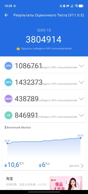 Обзор iQOO 15: доказывает, что хороший флагманский смартфон не должен быть излишне дорогим — Чипсет. 10