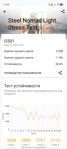 Обзор iQOO 15: доказывает, что хороший флагманский смартфон не должен быть излишне дорогим — Чипсет. 19