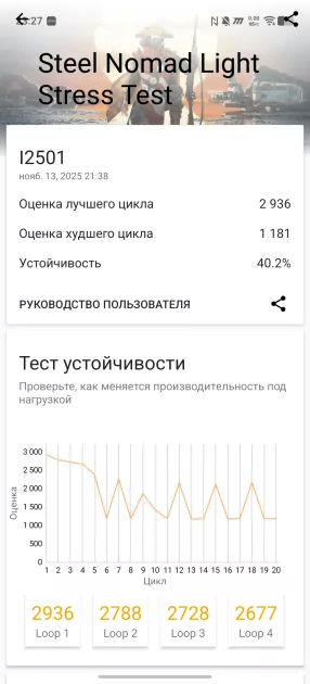 Обзор iQOO 15: доказывает, что хороший флагманский смартфон не должен быть излишне дорогим — Чипсет. 23