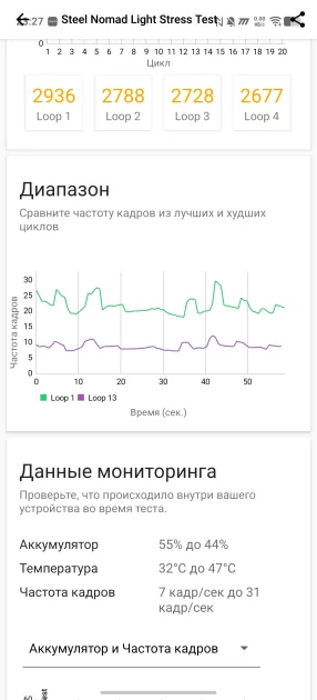 Обзор iQOO 15: доказывает, что хороший флагманский смартфон не должен быть излишне дорогим — Чипсет. 24