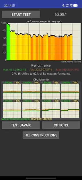 Обзор iQOO 15: доказывает, что хороший флагманский смартфон не должен быть излишне дорогим