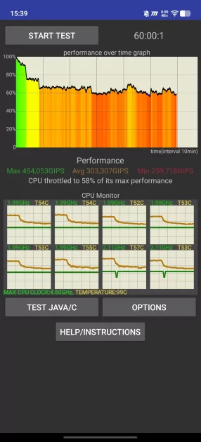 Обзор iQOO 15: доказывает, что хороший флагманский смартфон не должен быть излишне дорогим
