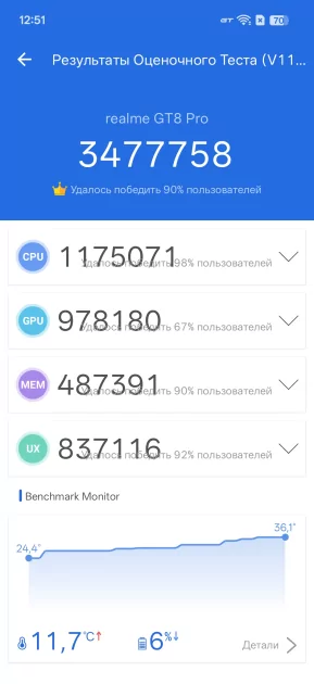 Ловким движением круг превращается в квадрат. Обзор realme GT 8 Pro с кастомизируемым блоком камер — СОФТ И Производительность. 14