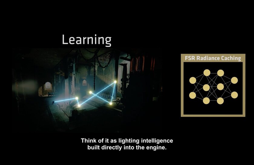 AMD представила FSR Redstone: повышает FPS на RX 9070 XT почти в четыре раза