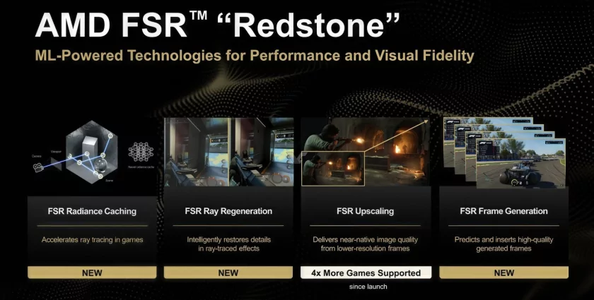 AMD представила FSR Redstone: повышает FPS на RX 9070 XT почти в четыре раза