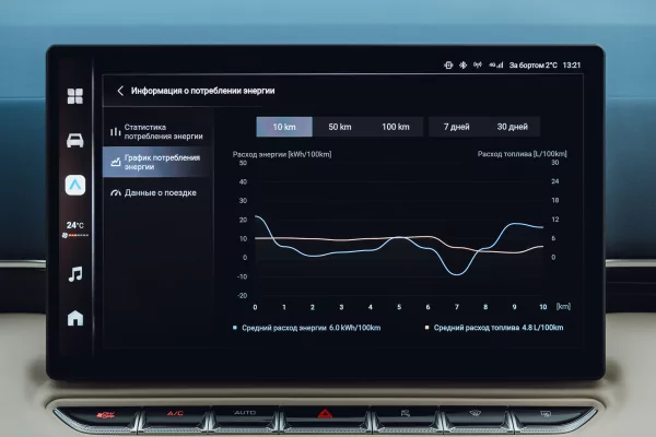 Левитирующее кресло и 7,4 литра расхода: тестирую китайский Wey 80 — Знакомство. 46