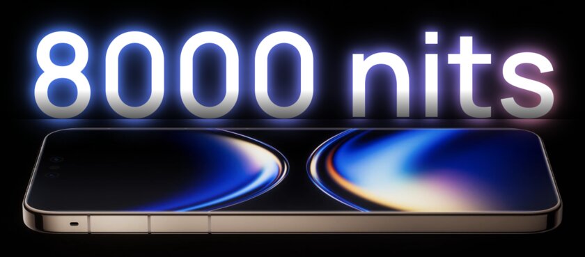 Как менялись технологии в 2025 году: от смартфонов до наушников и складных устройств