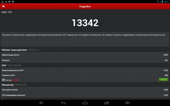 Обзор Ritmix RMD-758