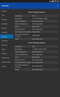 AIDA64 2.16. Скриншот 22