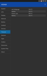 AIDA64 2.16. Скриншот 23