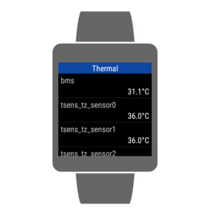 AIDA64 2.16. Скриншот 29