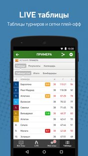 Flashscore MyScore 25.12.3. Скриншот 5