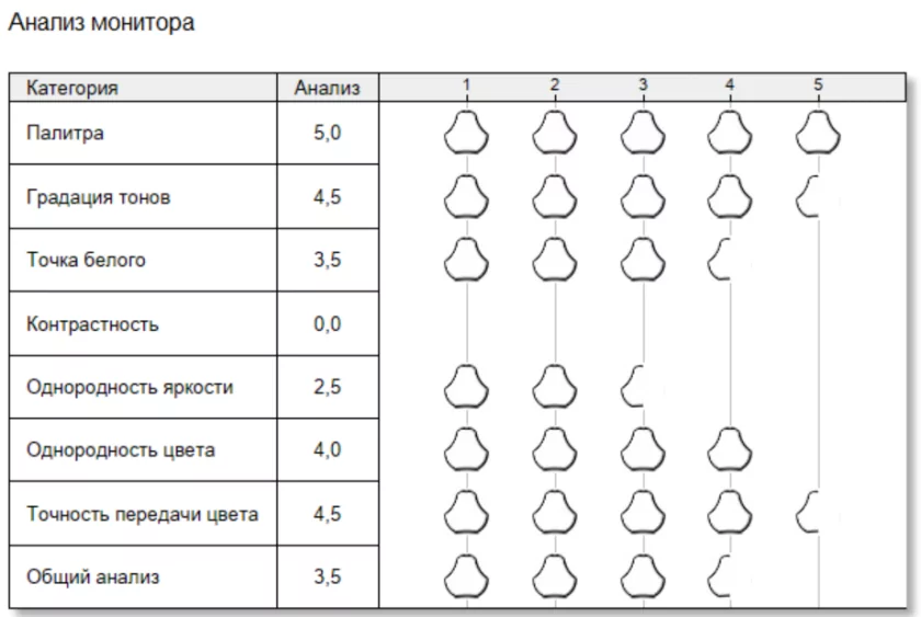 Солидный ноутбук для работы и ИИ: обзор Acer Swift Go 14 AI SFG14-75-77RL — Дисплей. 10