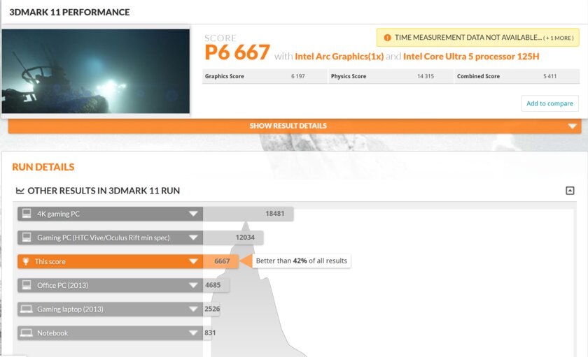 Очень лёгкий ноутбук, на котором действительно можно работать: обзор TECNO MEGABOOK S14 — Производительность и тесты. 9