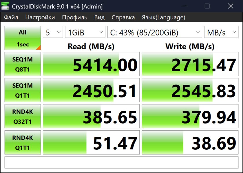 Очень лёгкий ноутбук, на котором действительно можно работать: обзор TECNO MEGABOOK S14 — Производительность и тесты. 11