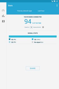 Opensignal 8.2.0-3. Скриншот 15