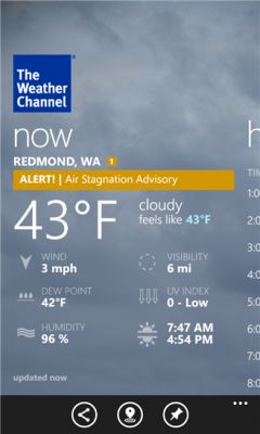 WP 8.1: бесплатные и необходимые приложения #5