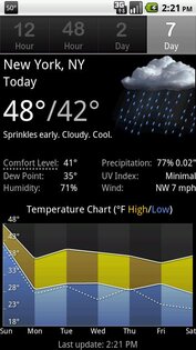 Palmary Weather 1.27. Скриншот 6