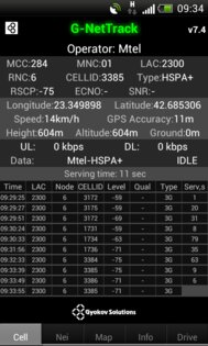G-NetTrack 4.8. Скриншот 1
